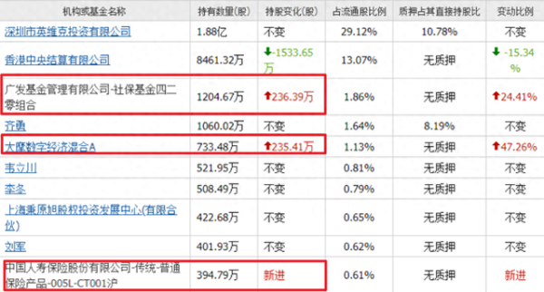 杠杆配资平台 这家中国算力AI50, 1季报暴雷, 社保基金、大摩刚进就被套30%!